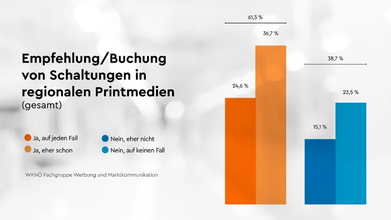 Presseinformation: Print lebt!